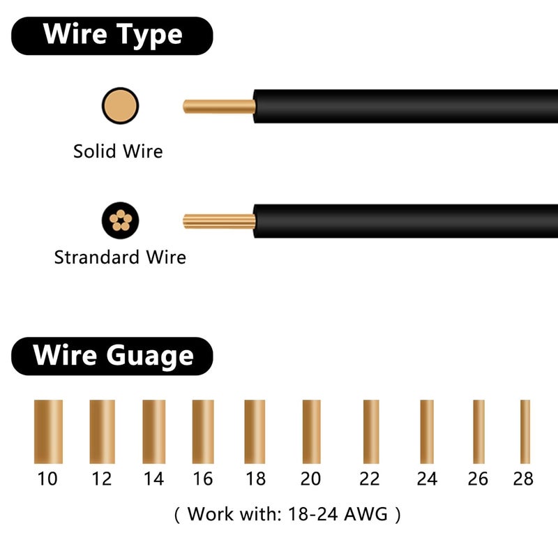 Meimom 10PCS Low Voltage Wire Connectors, 2 Pin 2 Way Universal Compact Wire I Shape Terminals, Toolless Wire Connectors, 2 Way Automotive Quick Splice Wire Wiring Connector for AWG 20-24 - Image 4